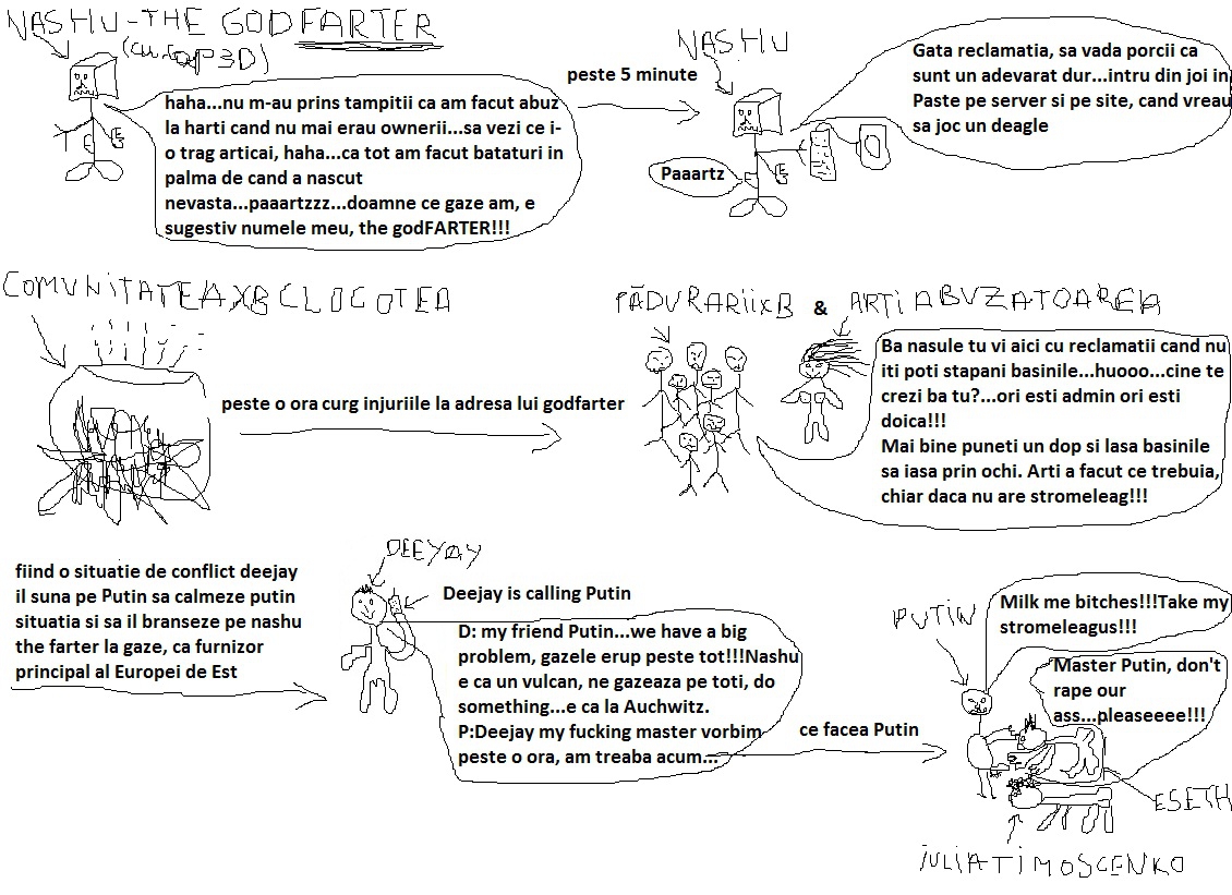 Explicatie pt The GodFarter Nashu partea I.jpg